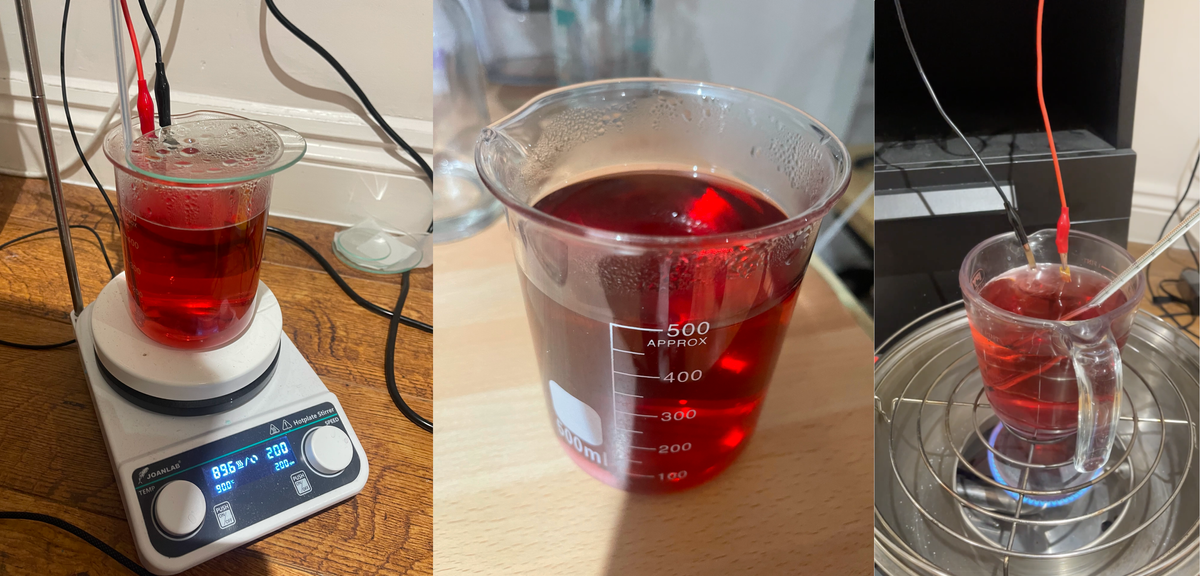 How to Make Colloidal Gold The Easy Way